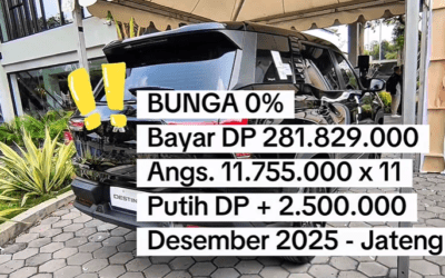 Program Kredit Bunga 0% Mitsubishi Destinator Desember 2025: Lebih Hemat dari Bayar Cash!